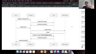 GitLab Workhorse Deep Dive: Dependency Proxy