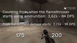 TF2 Post-update Flamethrower Damage (outdated)