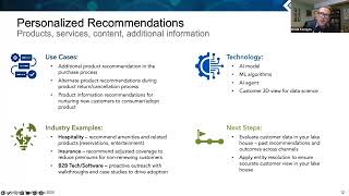 How to Redefine CX Using AI & Data - Personalized Recommendations