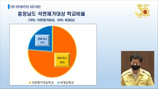 [이영우 의원 5분발언] 충남도내 학교 신속.안전한 석면제거 필요