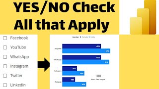 How to analyze Yes/No Multiple response survey questions in Power Bi