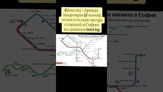 €/месяц - Аренда квартиры (2-комн) относительно метро станций в Софии #аренда #квартира #София