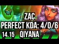 ZAC vs QIYANA (JGL) | 76% winrate, 4/0/6 | VN Grandmaster | 14.15