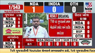 Lok Sabha Election Results 2024 LIVE | લોકસભા ચૂંટણીની મત ગણતરી  LIVE