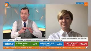 Звільнення суддів КСУ: указ президента є неконституційним, - Шиба (30.03)