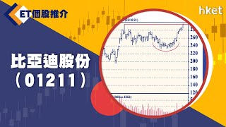 【ET個股推介】比亞迪股份（01211）