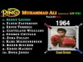 1964 heavyweight boxing documentary