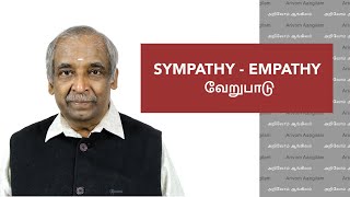 Brevity என்றால்?  Wit என்றால் நகைச்சுவை அல்ல