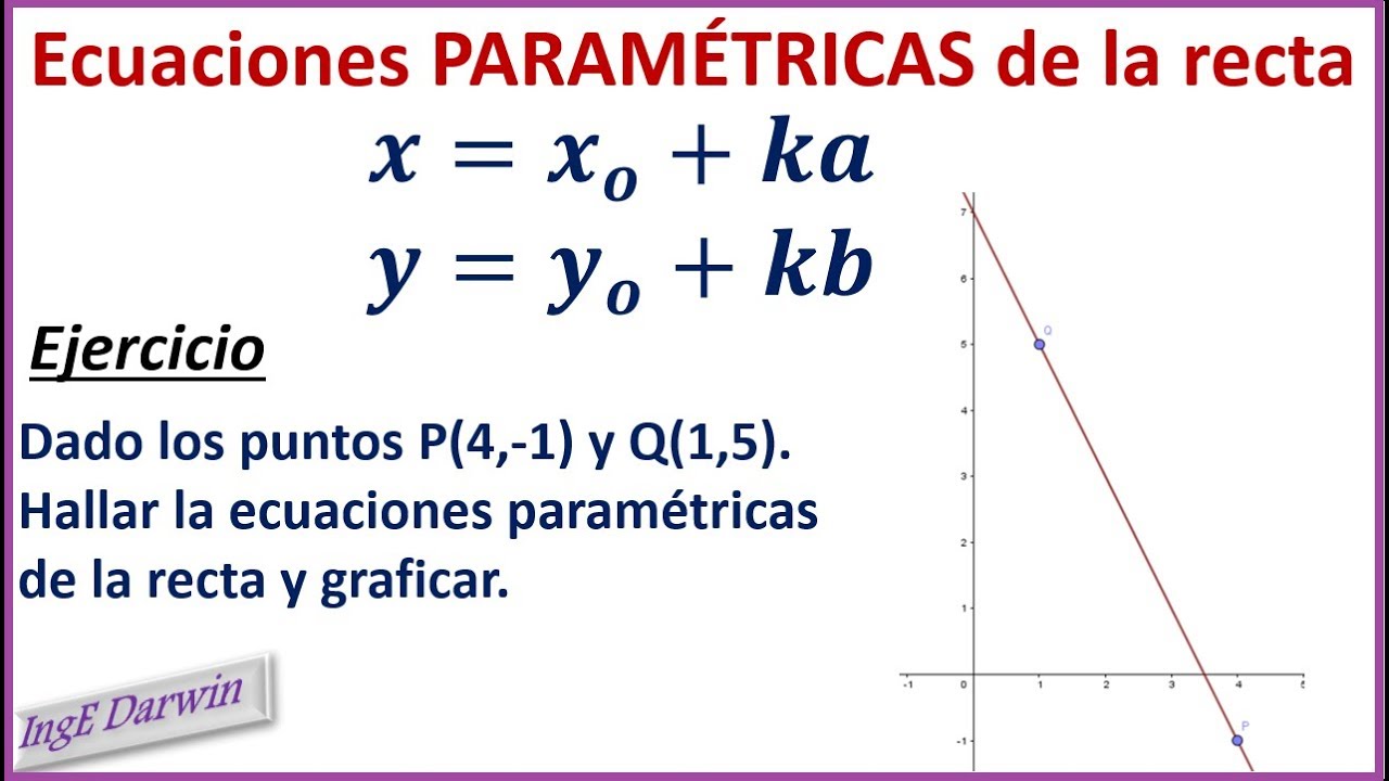 ECUACIONES PARAMÉTRICAS DE LA RECTA (caracteristicas) / Ejericicio ...