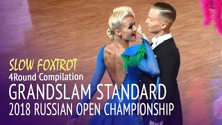 GrandSlam Standard = Slow Foxtrot = ROC 2018 = 4Round Compilation