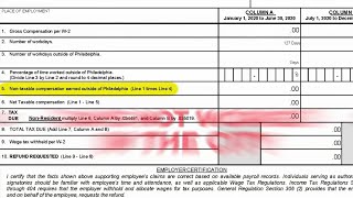 Clearing Up City Wage Tax Confusion for Remote Workers