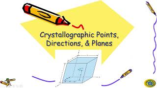 Ch3.9-3.10 crystallographic directions and planes