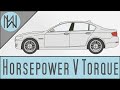 Torque vs. Horsepower Explained