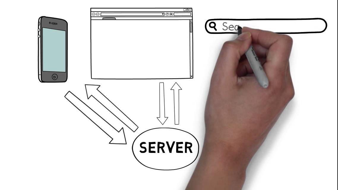 Client Server - GCSE Computer Science Revision - YouTube