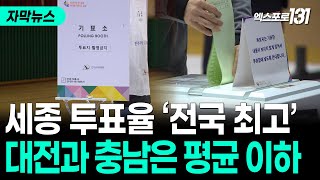 세종 투표율 70.2% 전국 최고..대전 66.3%, 충남 65% | TJB 자막뉴스