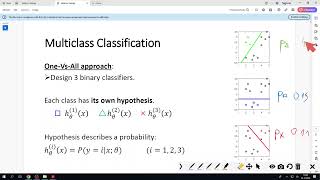 [06] Multi-class logistic regression.