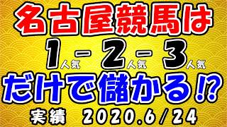 【地方競馬攻略】名古屋競馬は「３連複１-２-３」１点だけ買っていれば儲かる！？　2020.6/24　名古屋競馬　園田競馬　楽天競馬