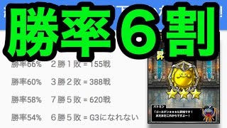 【DQMSL】勝率６割以下はほぼ無理！計算でみる攻略方法【マスターズGP】