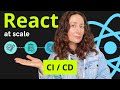 CI/CD for React apps — the real-world guide