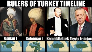 Timeline of the Rulers of Turkey