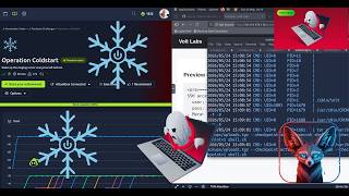 TryHackMe Operation Coldstart | Full Walkthrough 2026