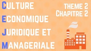 CEJM - Th2 Chap2 : Le rôle de l'Etat dans l'activité des entreprises