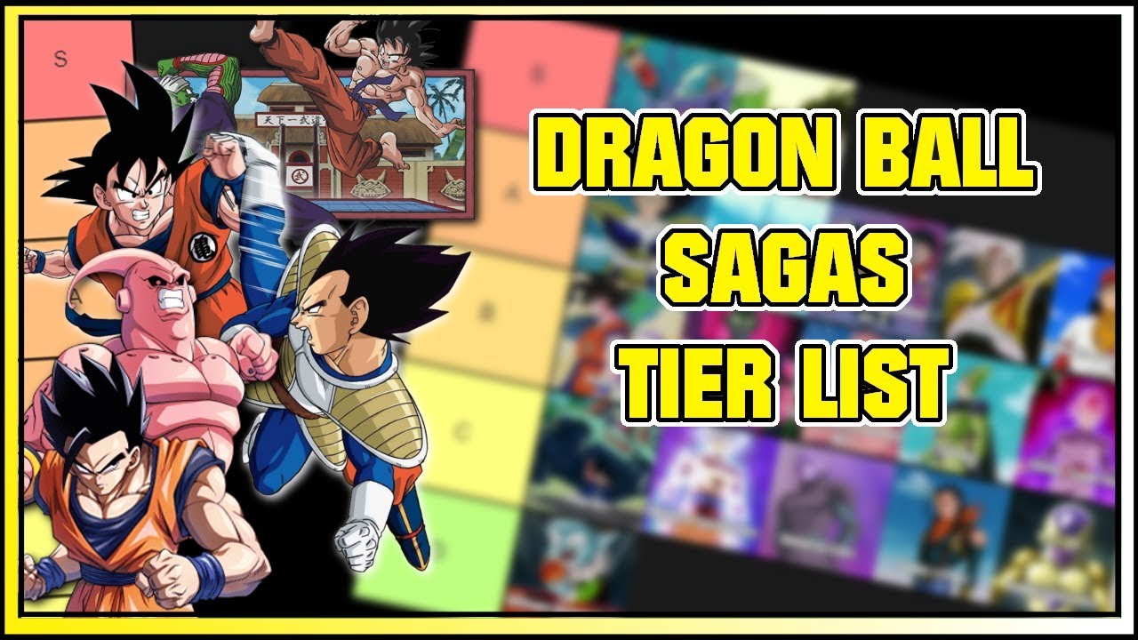 Dragon Ball Episodes List Subtitlemgmt
