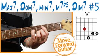 Guitar Chord Theory - Maj7 - Dom7 - min7 - m7b5 - Dim7 (#5)