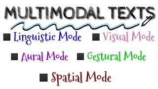 Multimodal Texts