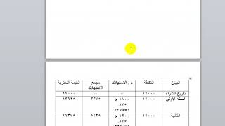 كورس المحاسبة المالية المحاضرة 47 ##استهلاك الاصول##طريقة وحدات##الانتاح