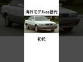 海外モデルes歴代　 shorts　 車　 クルマ　