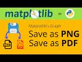 #15 Saving matplotlib plot as pdf or png | Matplotlib tutorial 2021