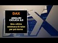 Analisi Ciclica 2.0 DAX: Max. ultima settimana di rialzo per poi storno