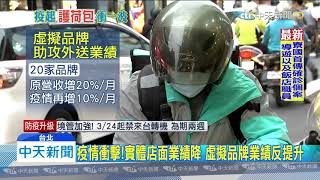 20200324中天新聞　疫情衝擊！實體店面業績降　虛擬品牌業績反提升