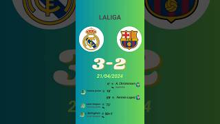 Real Madrid 3-2 FC Barcelone | Highlights | LaLiga 2023/2024 | Clasico