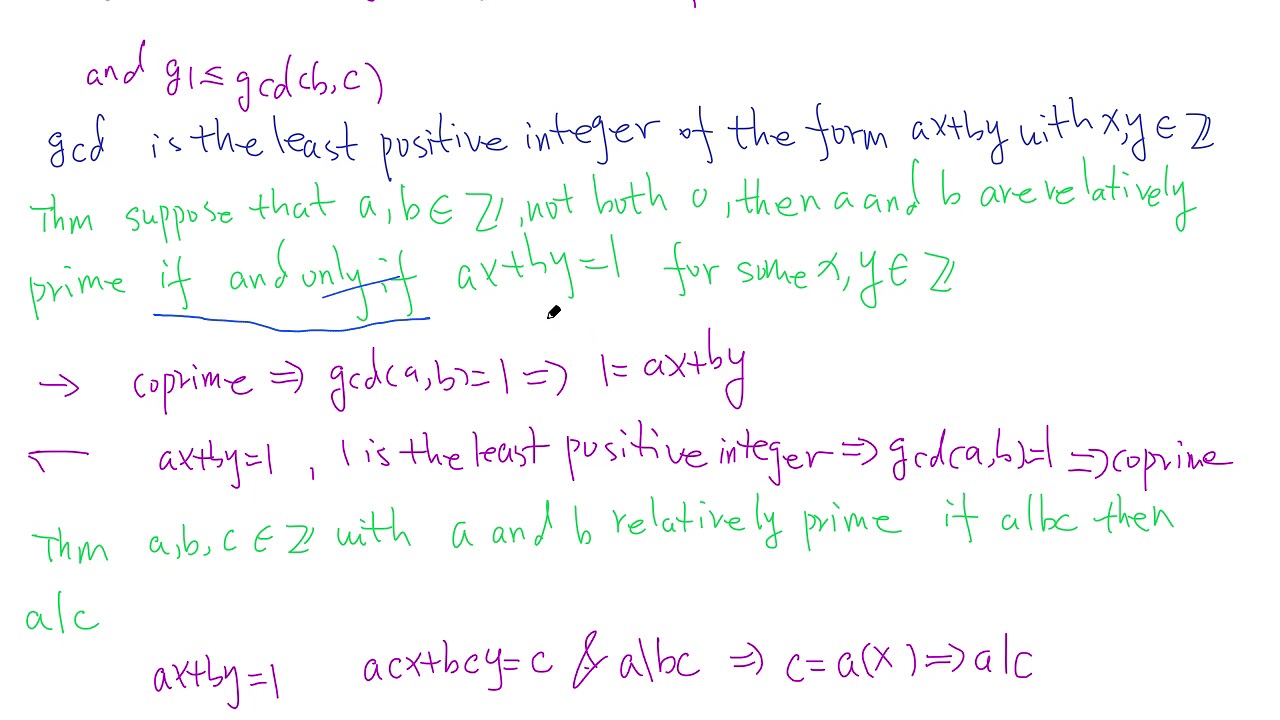 Linear Diophantine Equations - YouTube