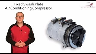 Fixed Swash Plate Teaser