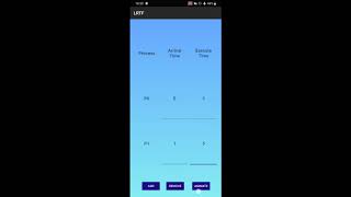 Team 59: Process Scheduling Algorithm Application for Android