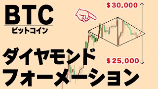 【仮想通貨ビットコイン/BTC】抜けるのはどっち？