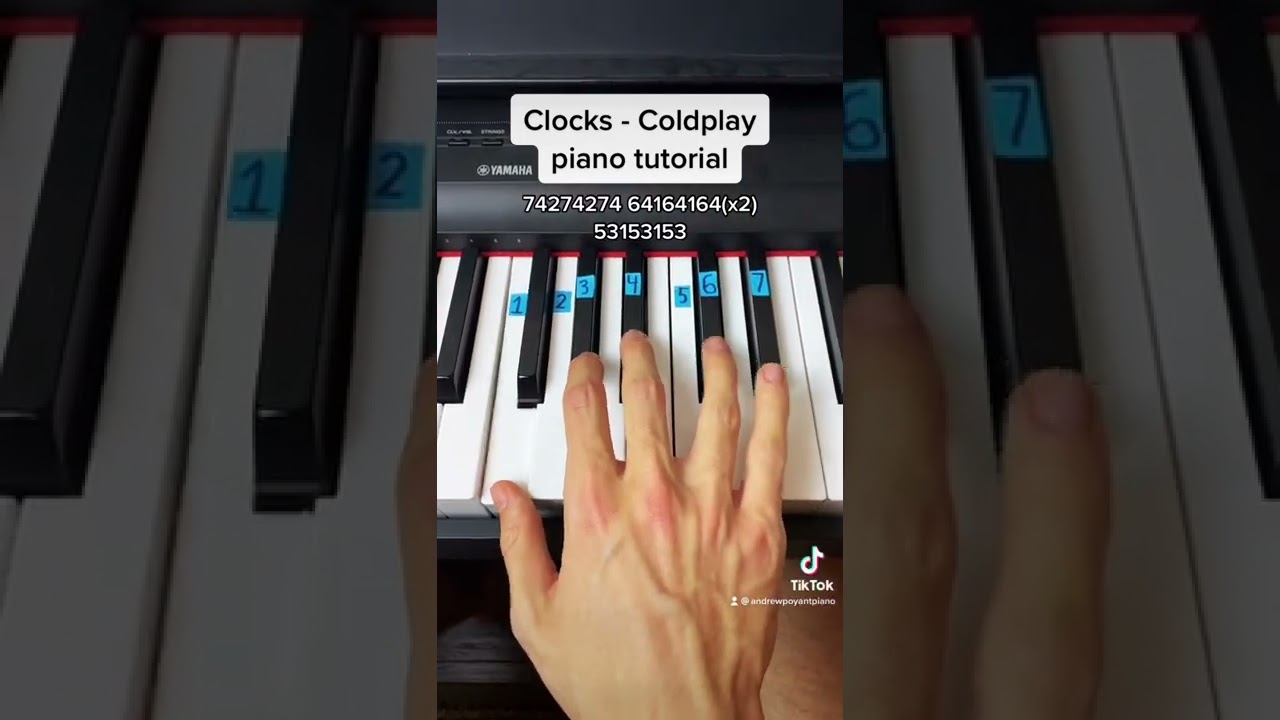 Clocks Coldplay Easy Piano Tutorial Chords Chordify