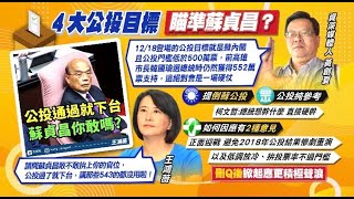 【每日必看】四大公投朝野對決 蘇貞昌面臨閣揆保衛戰｜提四個捍衛 朱立倫:國民黨執政 光復節列國假 @中天新聞CtiNews  20211026