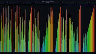 Sorting Algorithms Race | Bubble vs Quick vs Merge vs Heap vs Shell vs Insertion vs Selection
