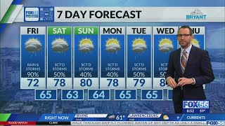 Kentucky weather forecast: 8:50 a.m. 5.22.26