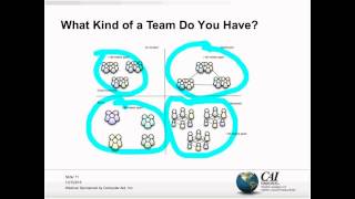 Seven Tips for Improving Your Geographically Distributed Agile Team (At Least!)