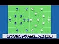 【ガンバ大阪 vs セレッソ大阪 試合解説】大阪ダービーでガンバ大阪が５年ぶりの勝利！宇佐美のミドル弾が決勝点となり、内容も上回ったこの試合を解説！【2024.2.23 j1リーグ第12節】