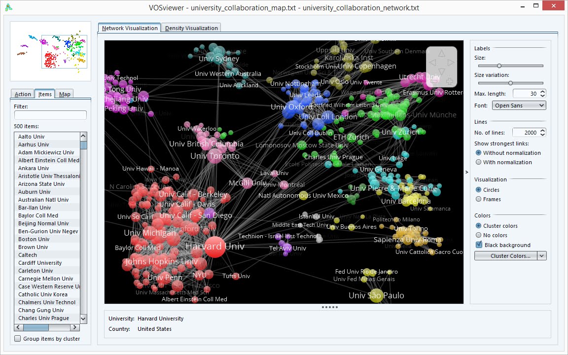 Introduction To Vosviewer Youtube