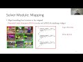 An Object Detection based Solver for Google s Image reCAPTCHA v2
