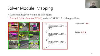 An Object Detection based Solver for Google s Image reCAPTCHA v2