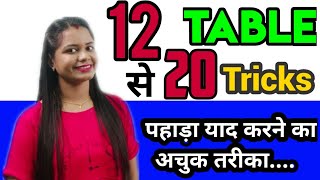 12 से 20 तक पहाड़ा याद करने का आसान तरीका | Learn 12 to 20 times table tricks | Table 12 to 20 trick