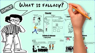 ስለ Fallacy በ አማርኛ | Logic and critical thinking | Chapter  Five | Informal Fallacies– Part 1|